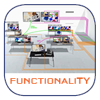 functionalities