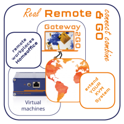 remote-connect-combine_web remote-connect-combine_web